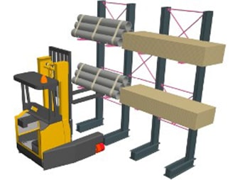 scaffalature cantilever